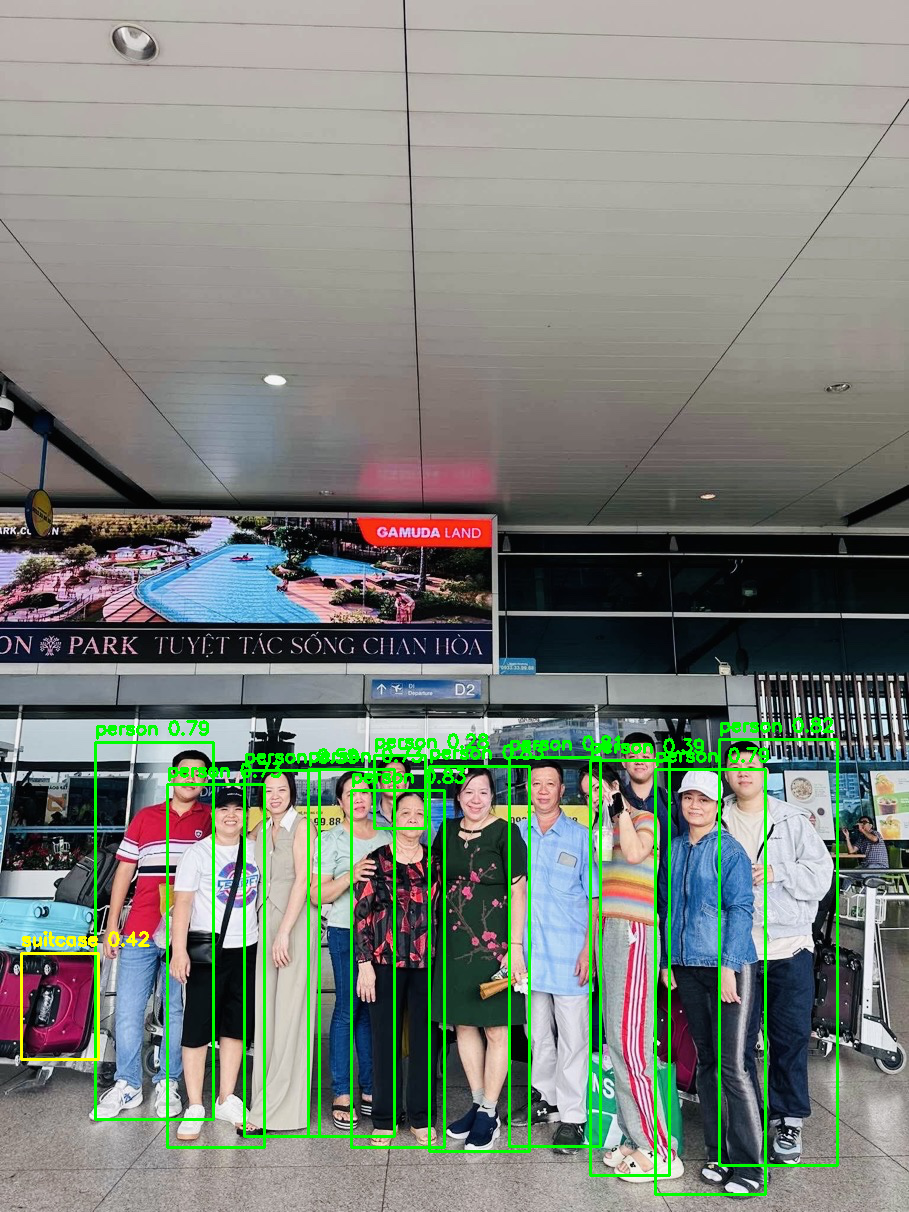 Face Recognition Project